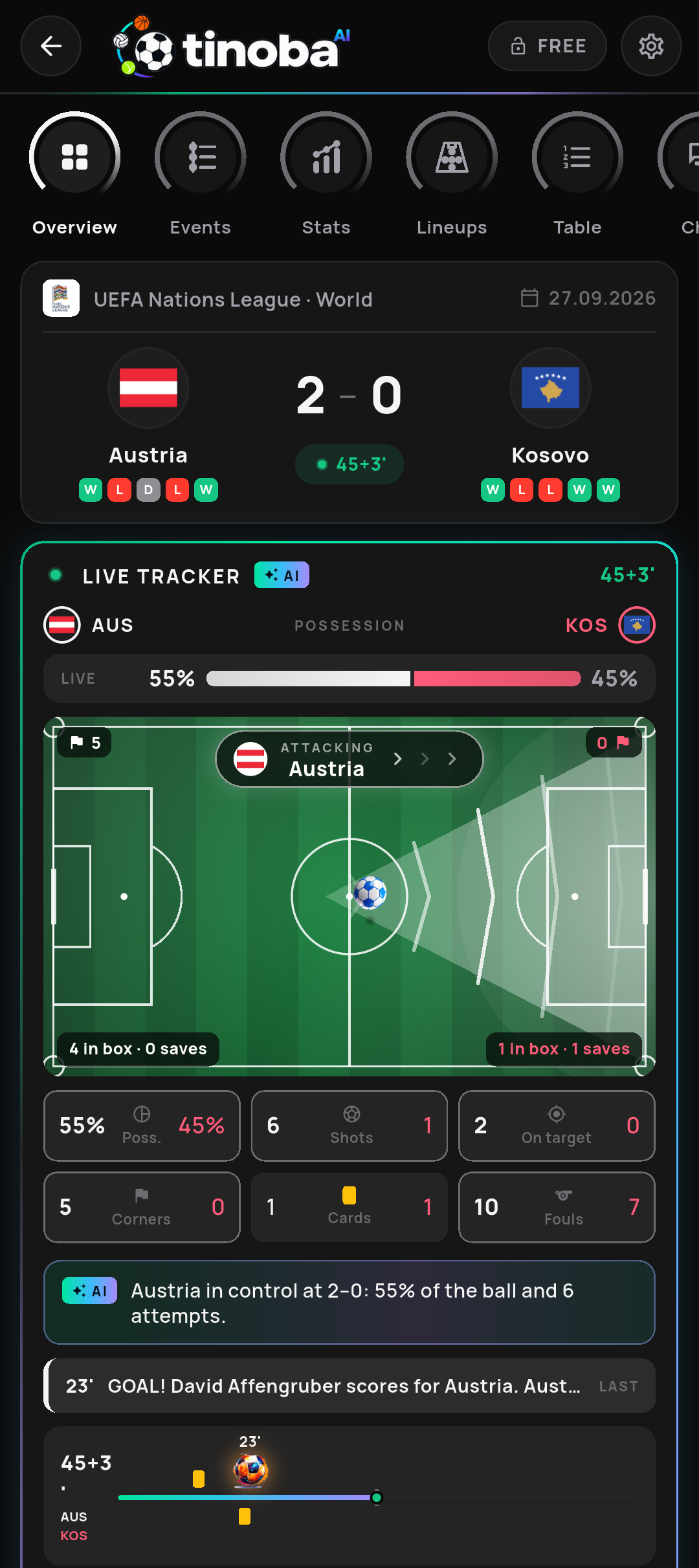 Live xG